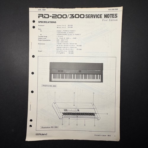 Vintage roland 250s 300s - vintage,