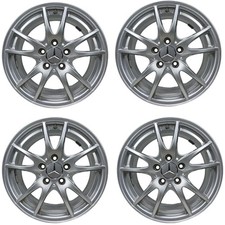 TOP set cerchi in lega