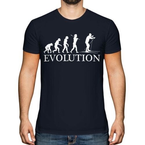 Cross country sci evolution - country,