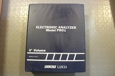 Fiat Schede di Diagnosi