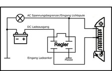 Limitatore di tensione 12V