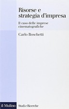 Risorse e strategia d'impresa