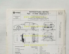 Matra Bagheera 1973 ed.'75 Scheda facsimile omologazione DGM Motorizzazione