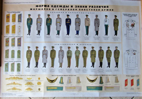 Manifesto sovietico russo - sovietico,