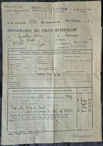 Ver ww1 distretto militare - ww1,