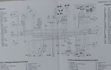 SCHEMA IMPIANTO ELETTRICO MOTO