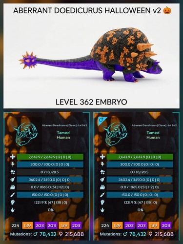 Doedicurus top stats coppia - top,