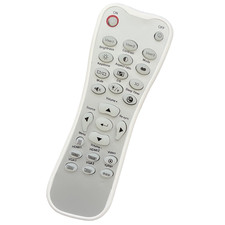 Telecomando per proiettore
