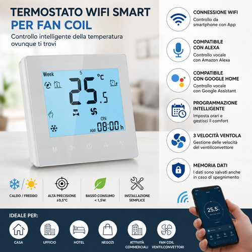 Termostato wifi fan - termostato,