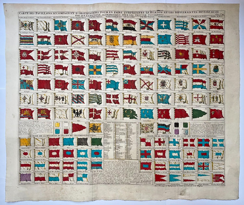 Carta delle bandiere del - carta,