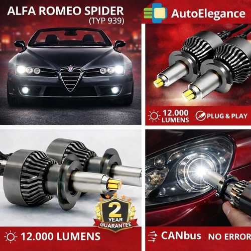 Kit led per alfa romeo - led,