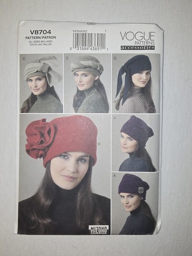 Accessori cappelli invernali