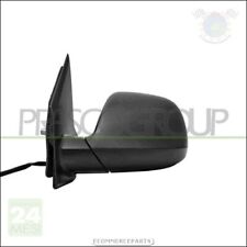 Specchio specchietto