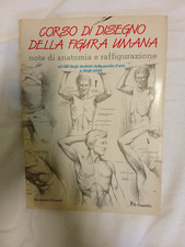 Corso di disegno della figura