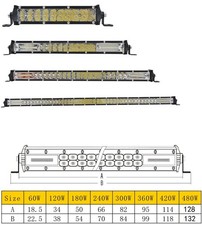 Soluzione Illuminazione