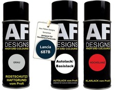 Spraydose Set für Lancia 687B