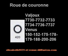 roue de couronne 420 crown