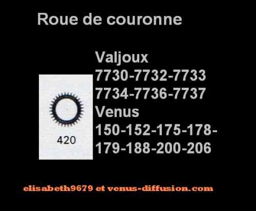 Ruota corona 420 crown - 420,
