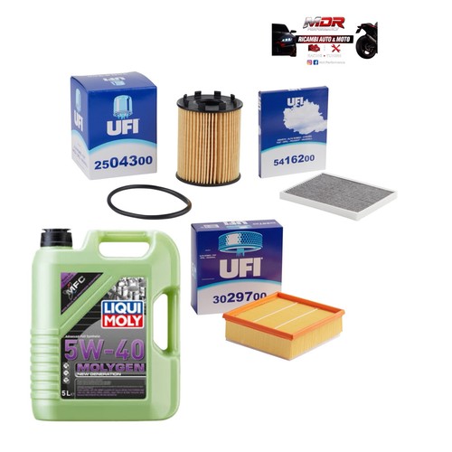 Cutting kit alfa romeo - kit,