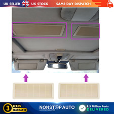 2X Apribile Griglia Copertura