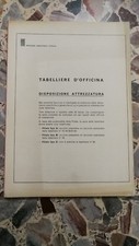 FIAT - Tabelliere D'officina - Disposizione Attrezzature