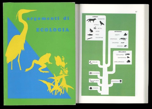 Argomenti ecologia biosfera - di,