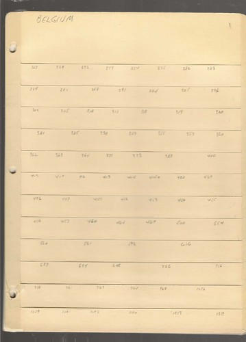 Pagine stock manila - pagine, usate