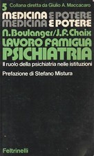 Lavoro famiglia psichiatria
