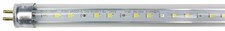Multilux Nature Lampada LED