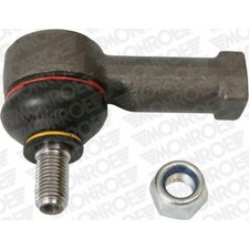 Testa tirante anteriore Monroe