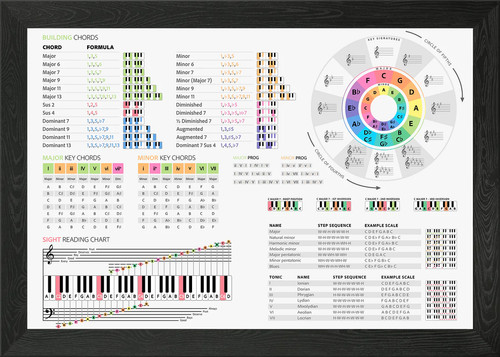 Quadro stampa tela - stampa, poster