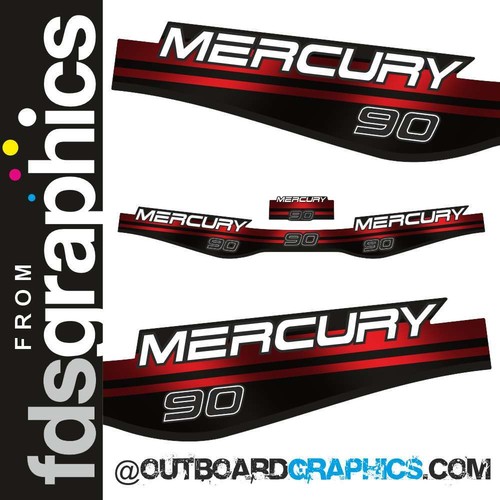 Mercury decalcomanie kit - mercury, decalcomanie/kit