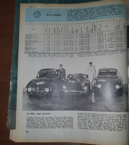 Alfa romeo giulia spider - gt,