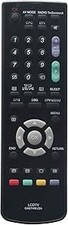 GA574WJSA Telecomando di