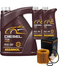 DENCKERMANN Filtro Olio MANNOL