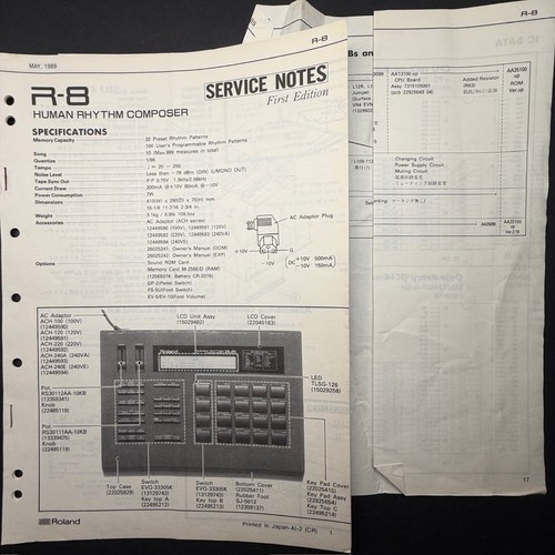 Vintage roland human - vintage,