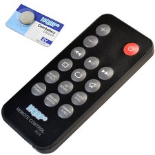 Telecomando per Samsung