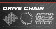 Drive Chain For Dongfang PGO