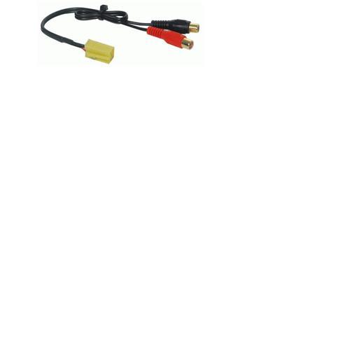Interfaccia audio aux - interfaccia, aux-in