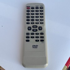 Telecomando SYLVANIA, grigio -