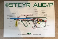 Vintage steyr aug diagramma - vintage,