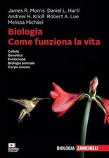 Biologia come funziona la - come,