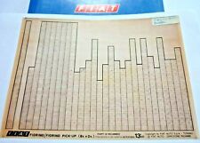 FIAT FIORINO Furgone/Pickup 13.A.1987 Catalogo ricambi originali ETK