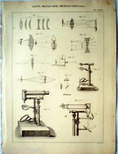 ✅1888 stampa incisione FISICA LENTE MACCHINE MEGASCOPIO MICROSCOPIO  Tav.354
