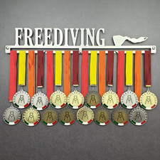 Freediving - Medagliere Da
