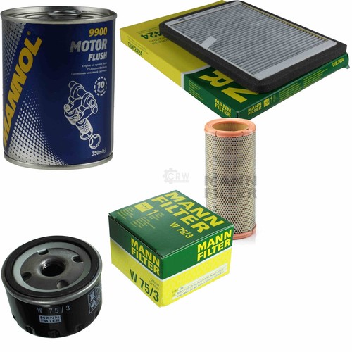 Kit ispezione filtro originale
