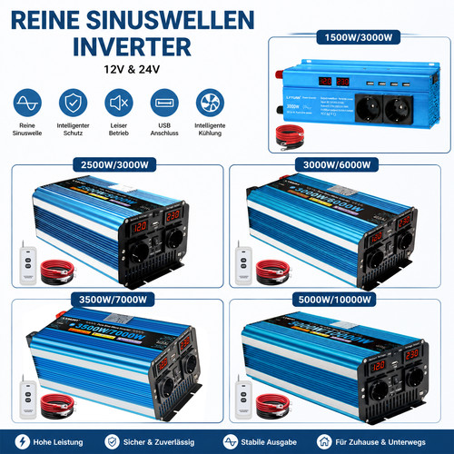 Inverter sinusoidale puro