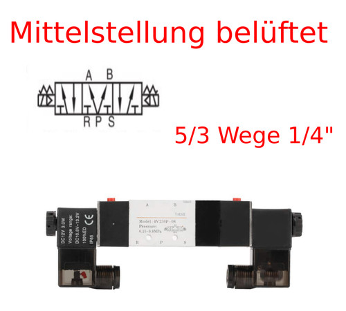 Pneumatica direzioni 230v - pneumatica, 5/3