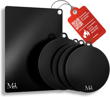 Protezione Piano Induzione