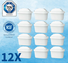 (12) Cartucce filtranti